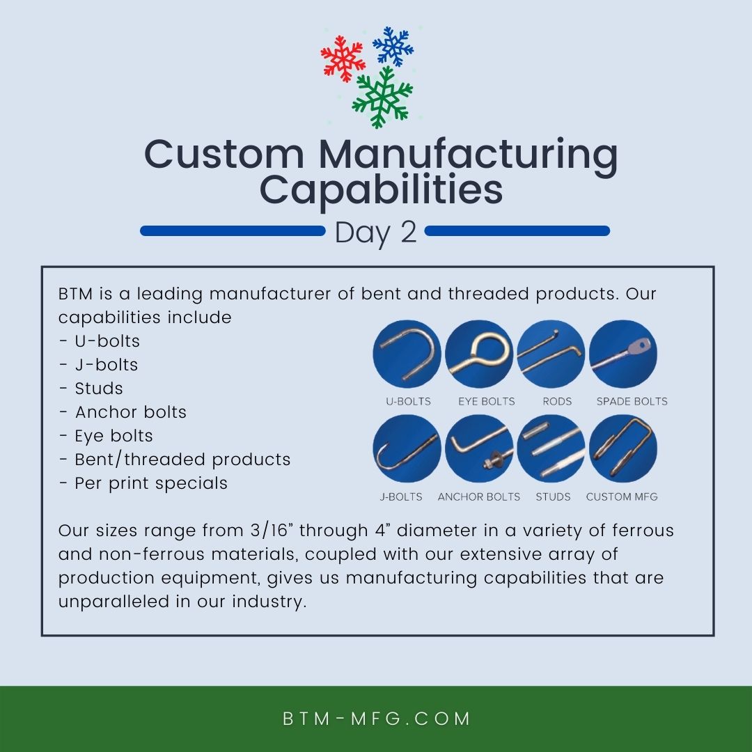 12 days of manufacturing
