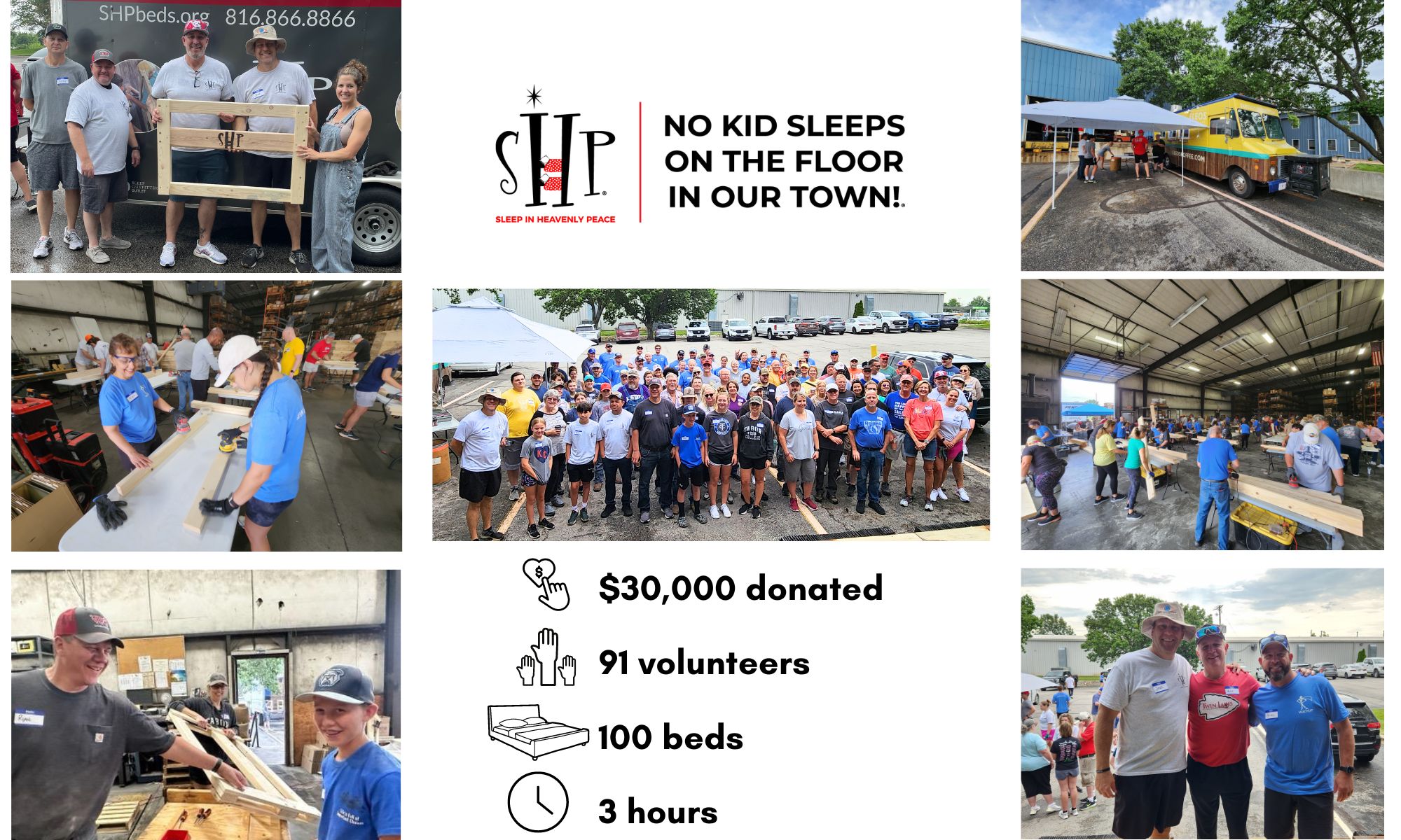 30000 donated 91 volunteers 100 beds 3 hours