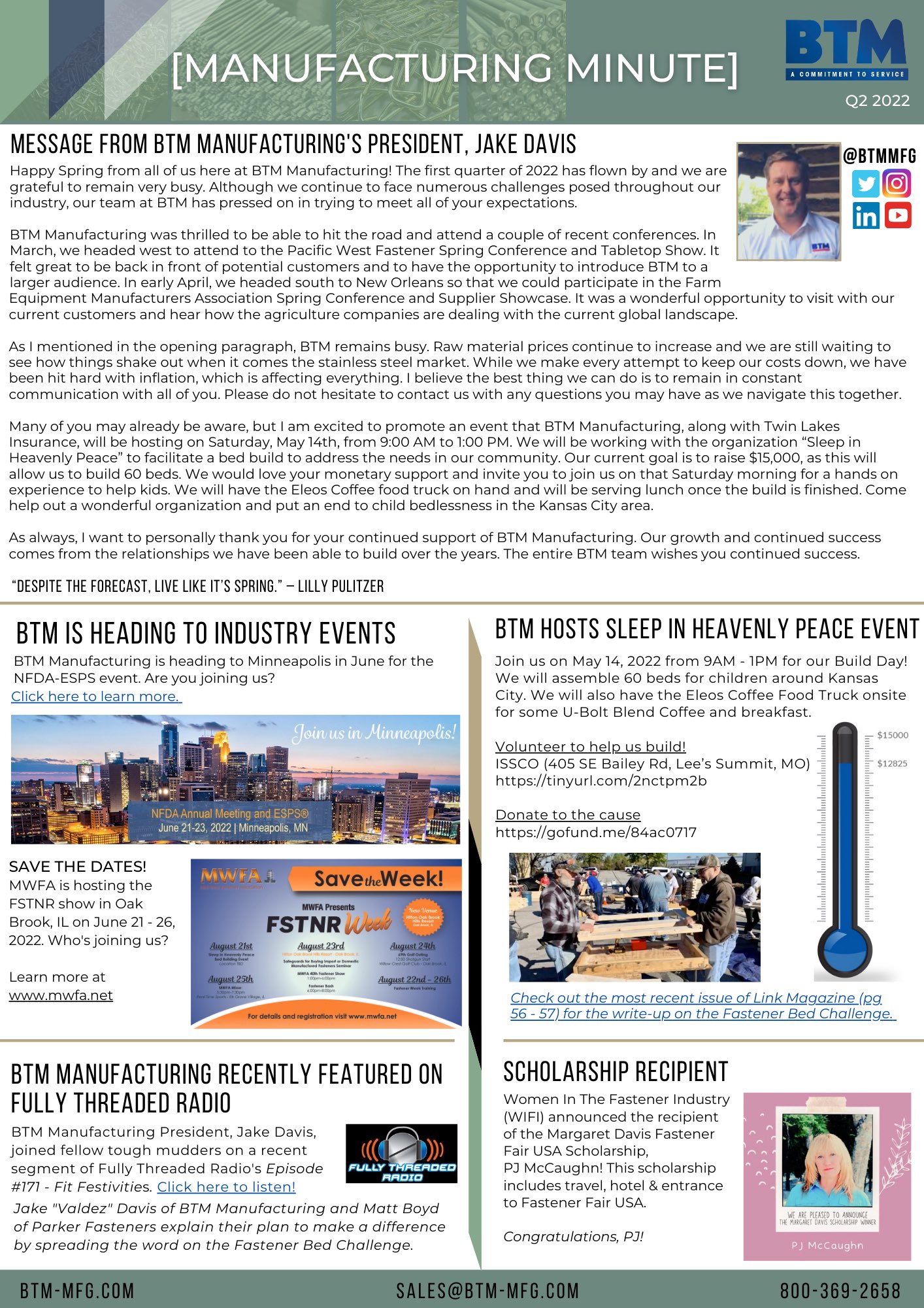 BTM Q1 Newsletter 2022