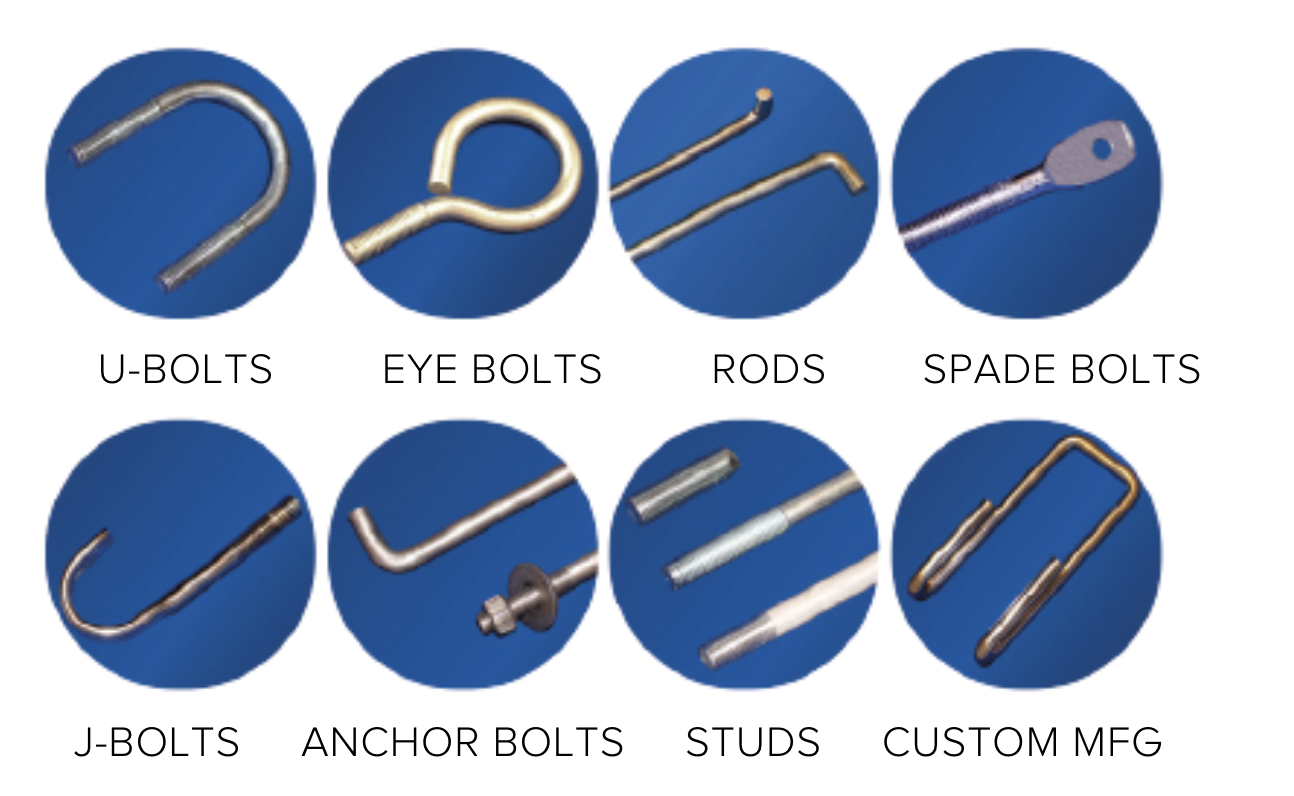 Our capabilities include