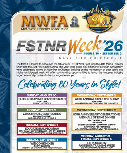 It's almost that time of year again... FSTNR Week!