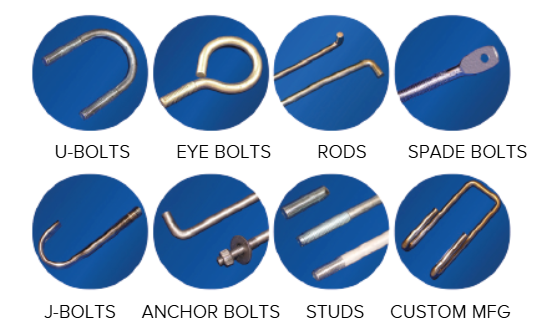 Our Capabilities